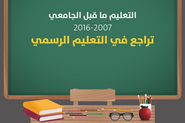 التعليم في لبنان - تراجع في التعليم الرسمي