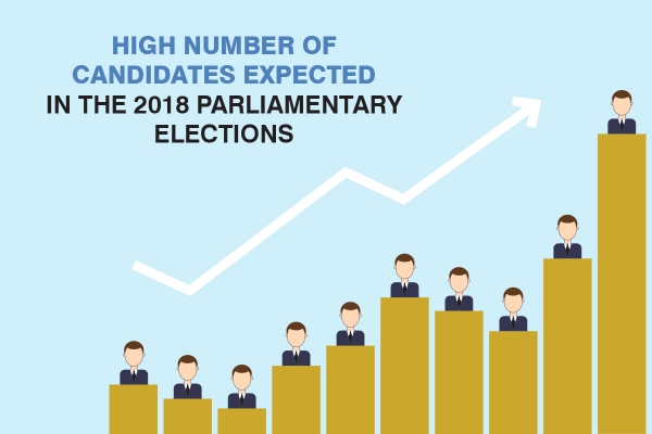 High Number of Candidates Expected - 2018 Parliamentary Elections