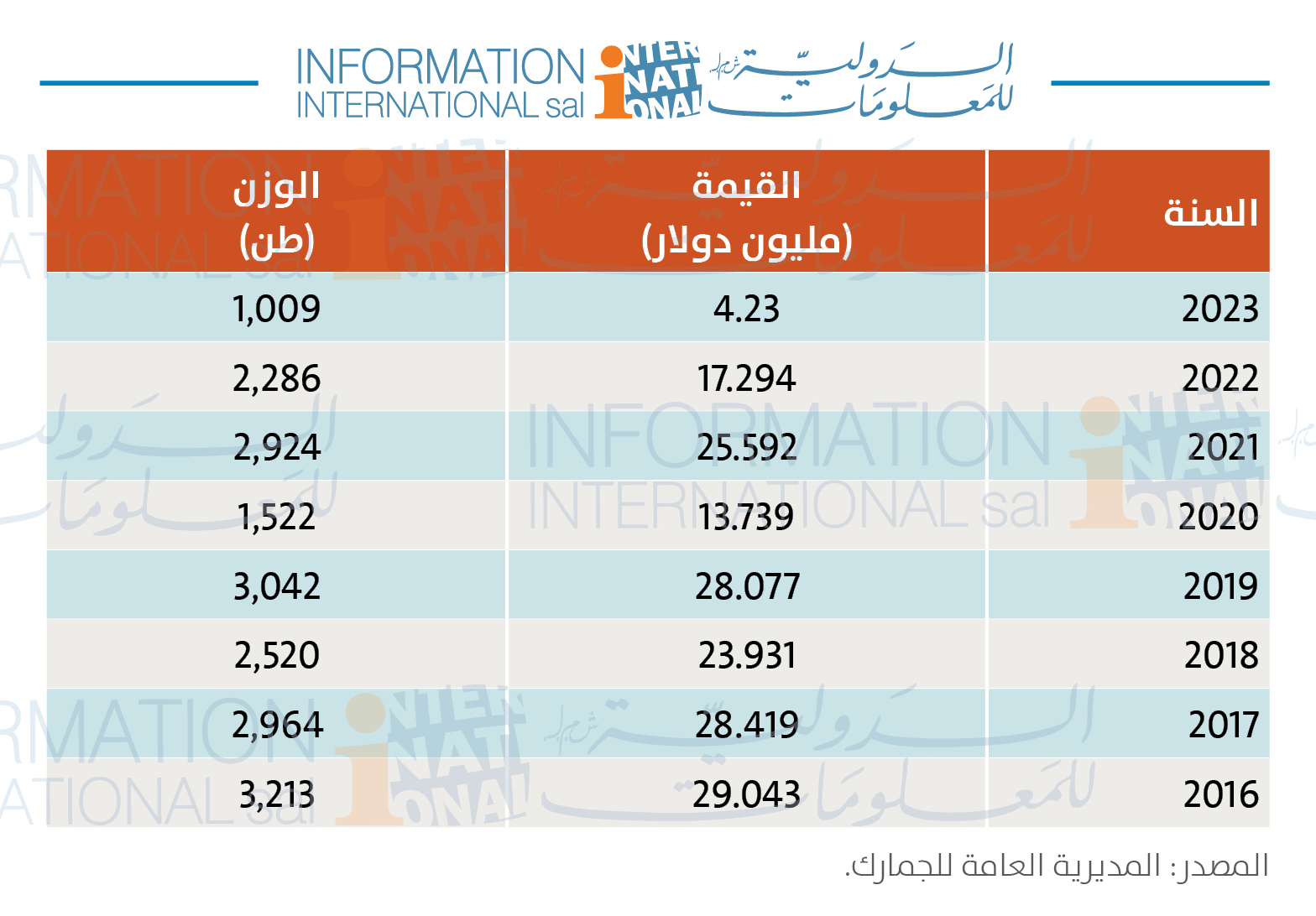 Table%2851%29.jpg